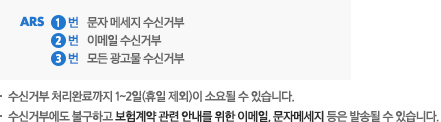 ARS 이용안내